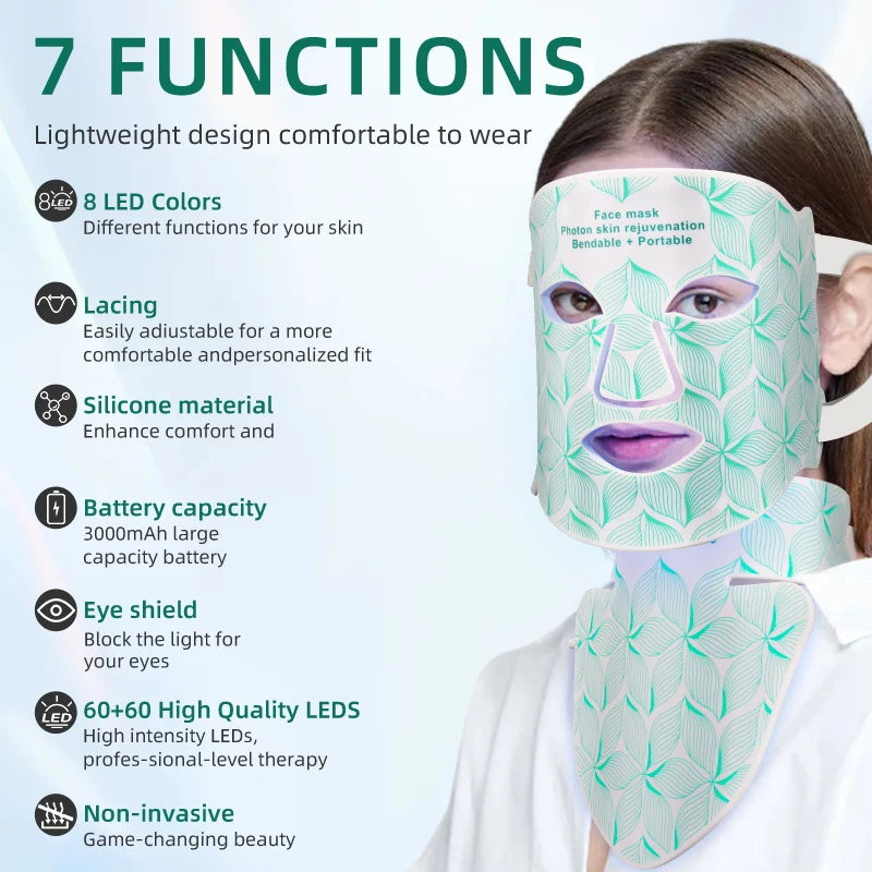 Silicone Face Mask