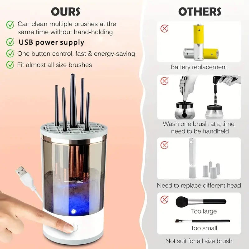 Portable Electric Makeup Brush
